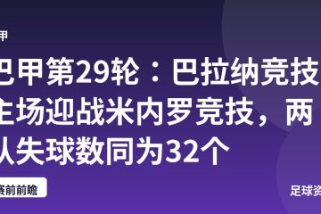 巴甲第29轮：巴拉纳竞技主场迎战米内罗竞技，两队失球数同为32个